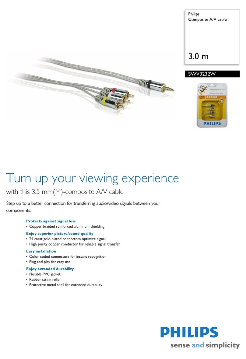 Philips SWV3232W Specifications