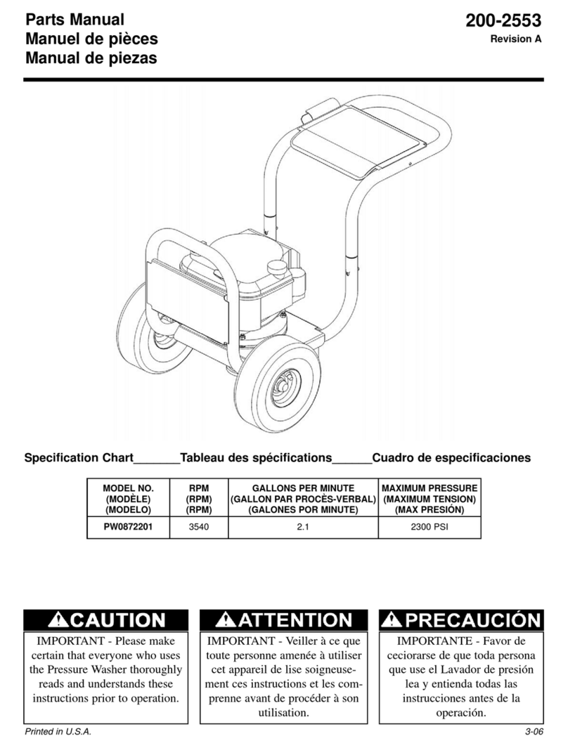 Powermate PW0872201 User manual