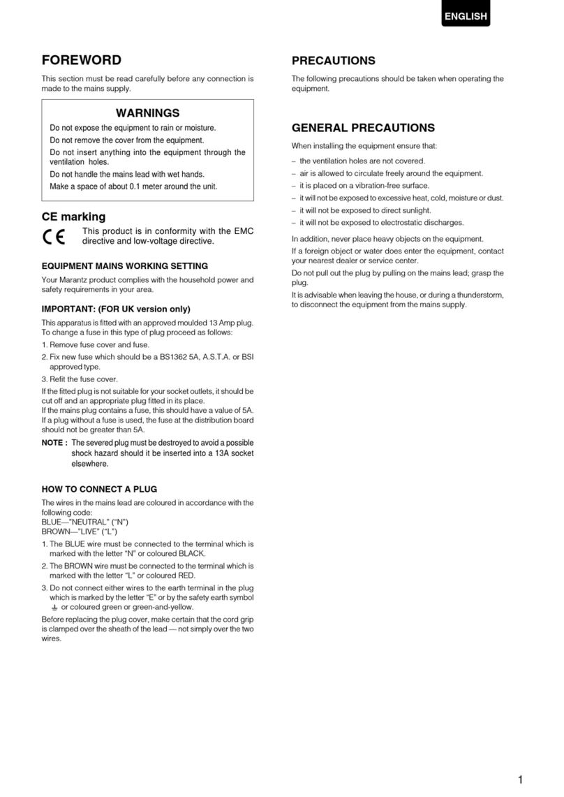 Marantz DVD Player User manual