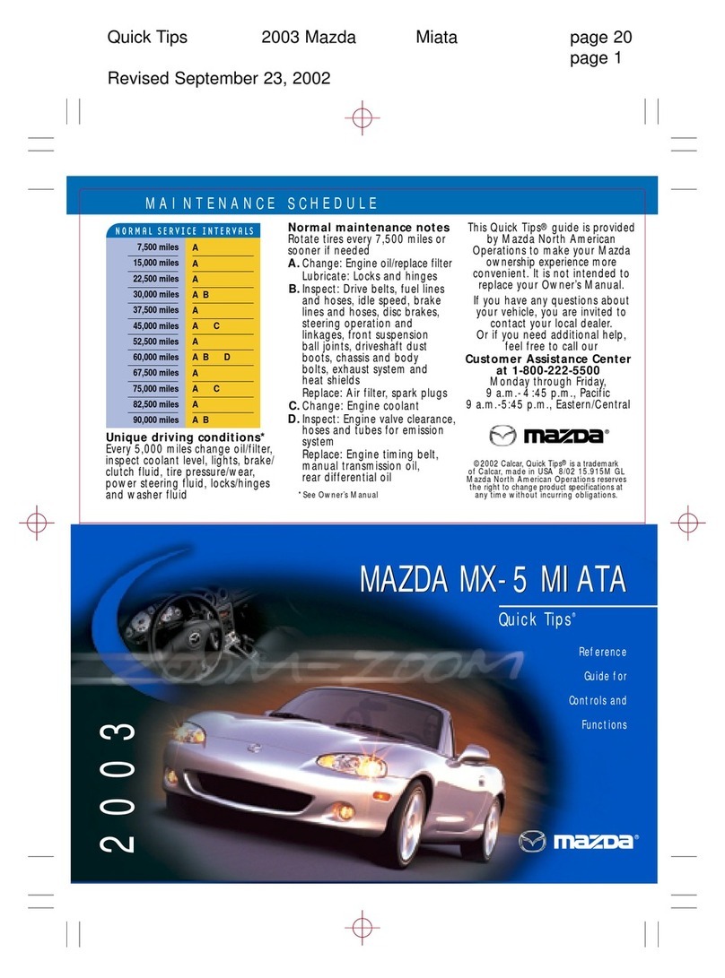 Mazda MX-5 Miata Assembly instructions