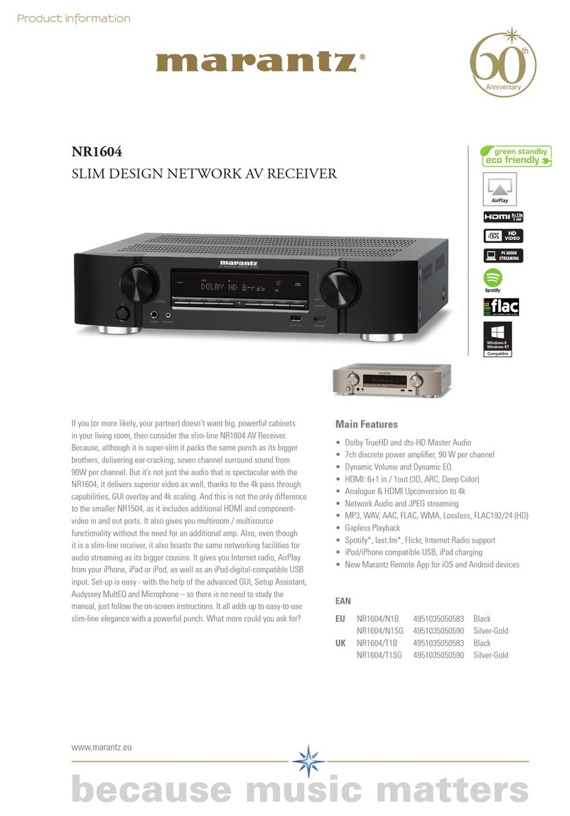Marantz NR1604 User manual