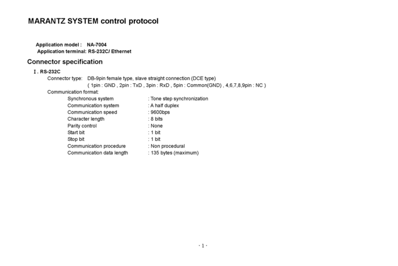 Marantz NA-7004 Command reference