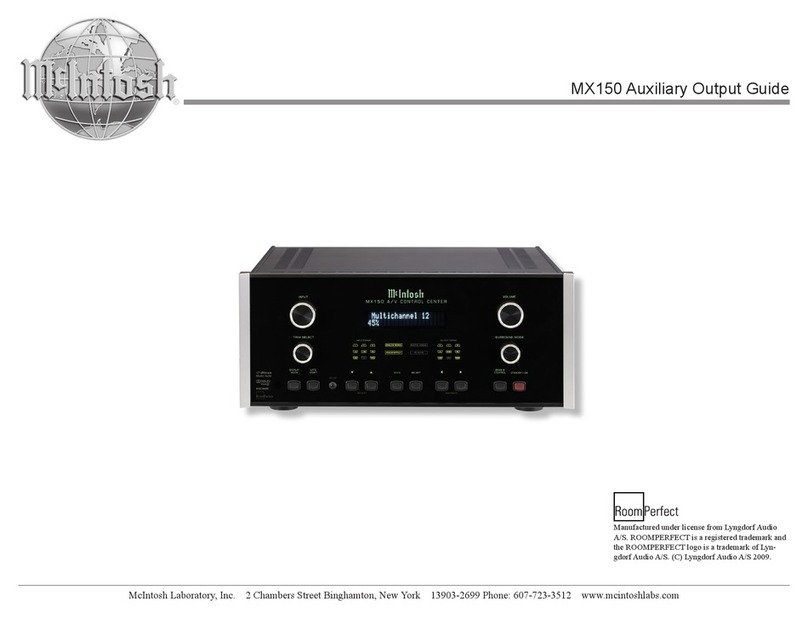 McIntosh MX150 Guide