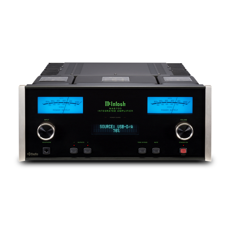 McIntosh MA6700 User manual