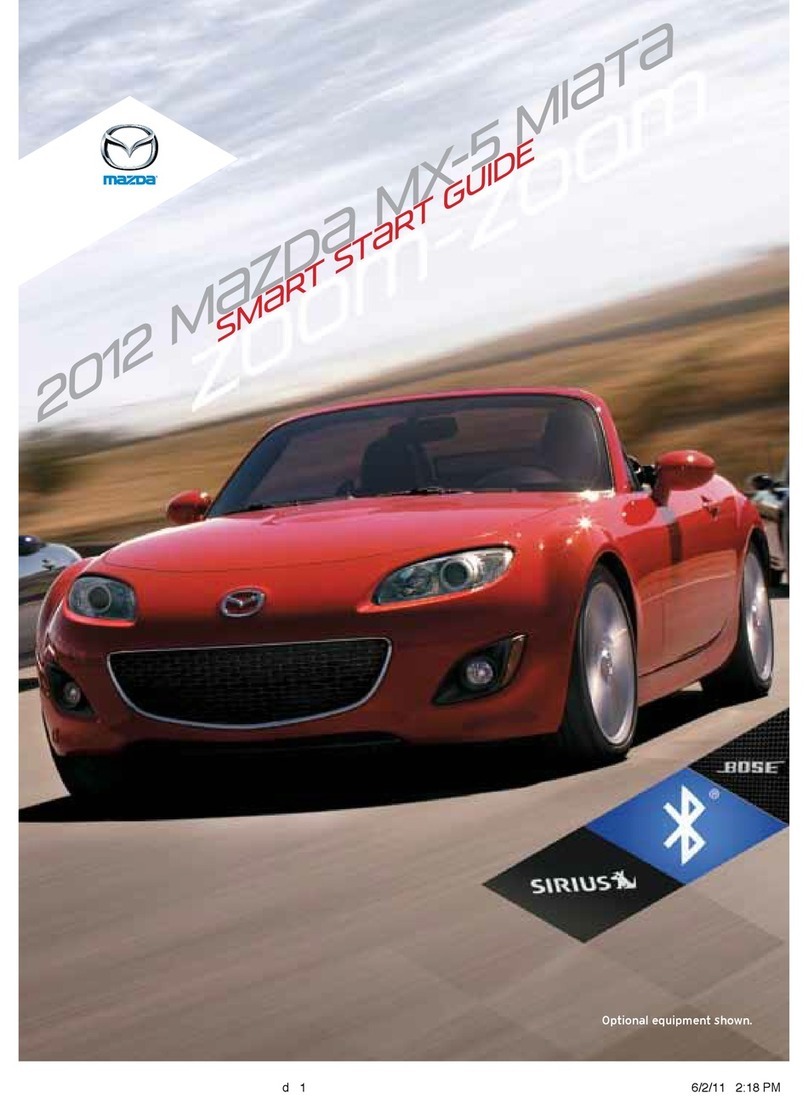 Mazda MX-5 Miata Guide Mazda MX-5 Miata Guide