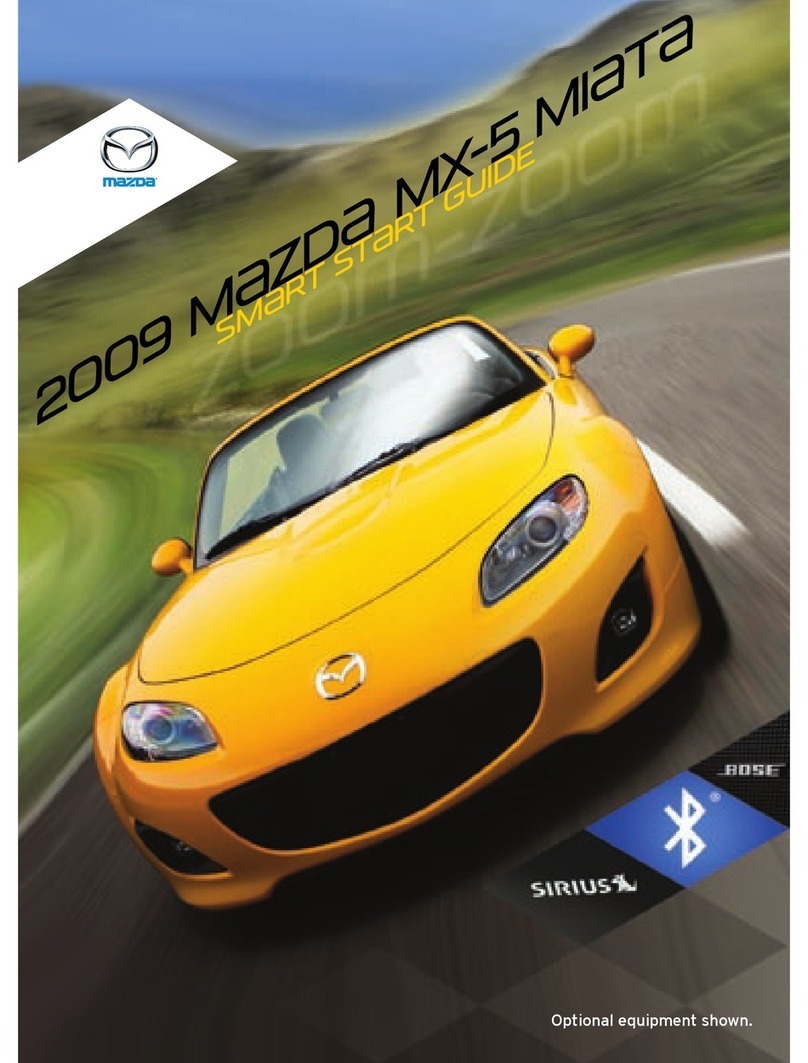 Mazda MX-5 Miata Guide