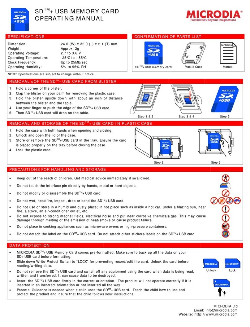 Microdia SD+USB User manual