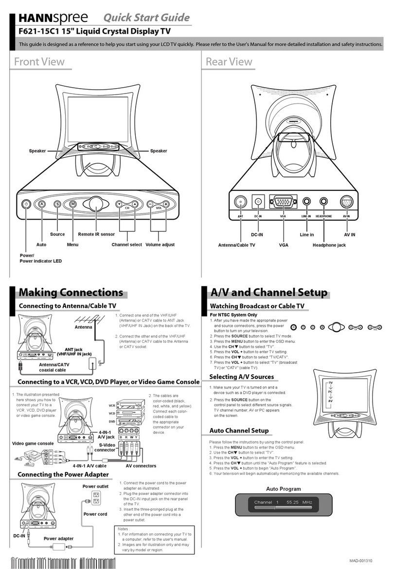 HANNspree F621-15C1 User manual