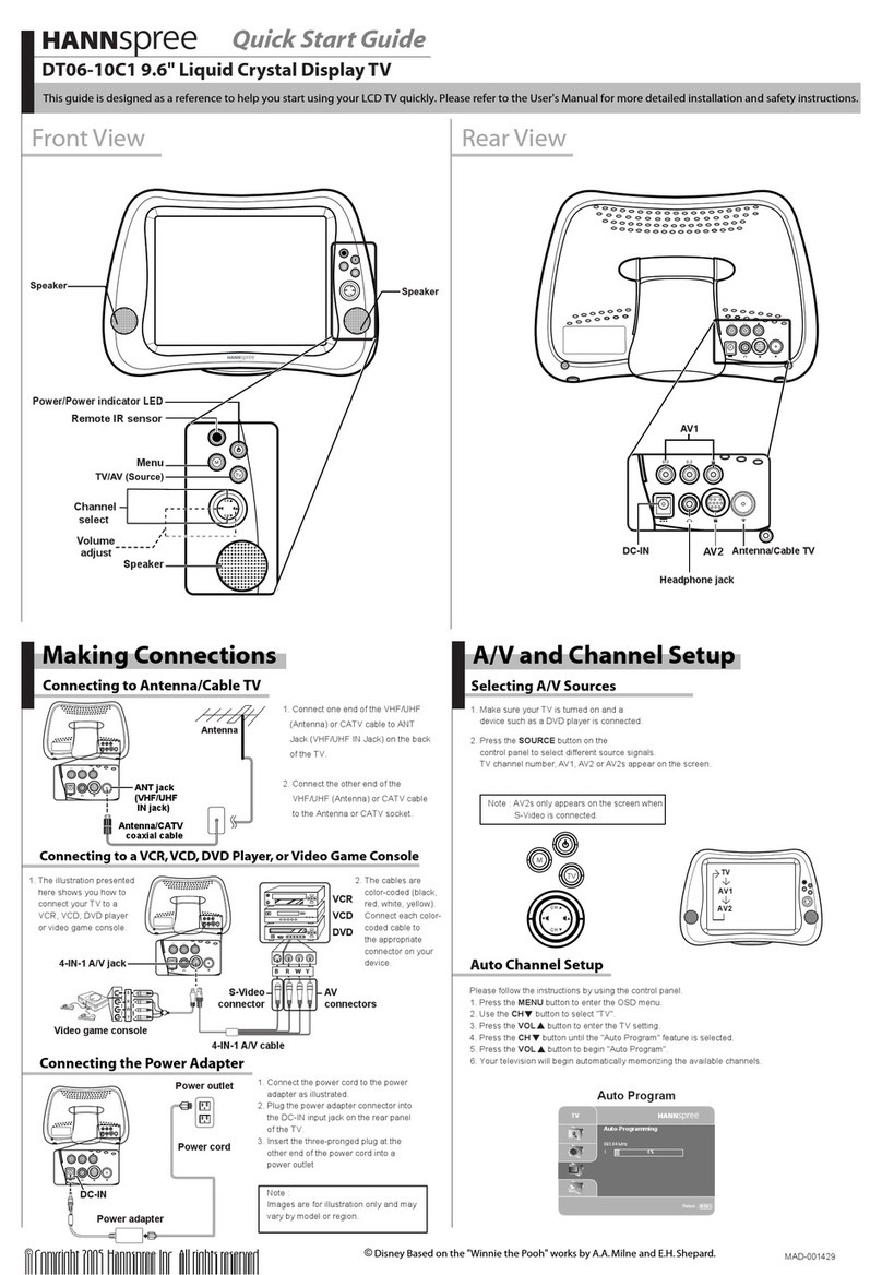 HANNspree DT06-10C1 User manual