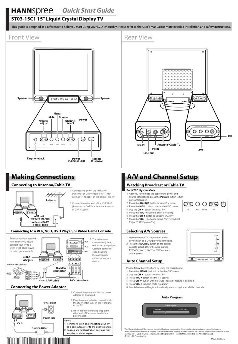 HANNspree ST03-15C1 User manual