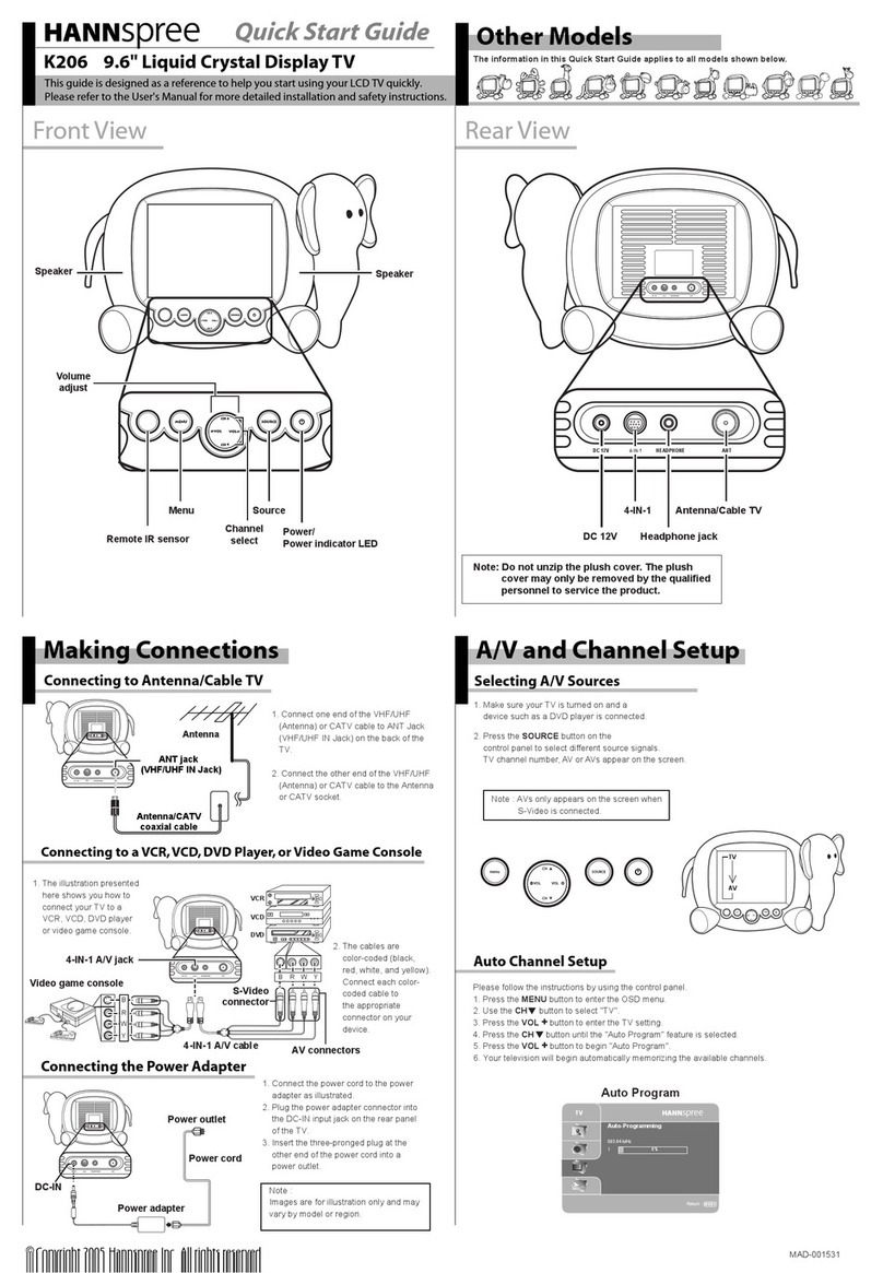 HANNspree K206 User manual