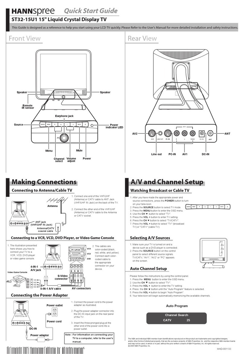 HANNspree ST32-15U1 User manual