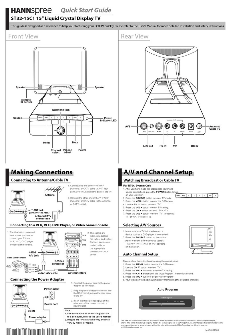 HANNspree ST32-15C1 User manual