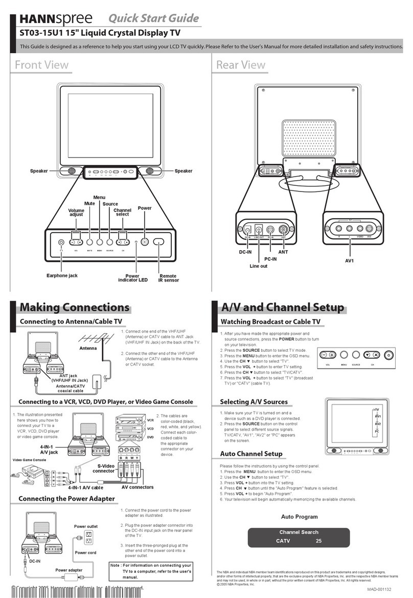 HANNspree ST03-15U1 User manual