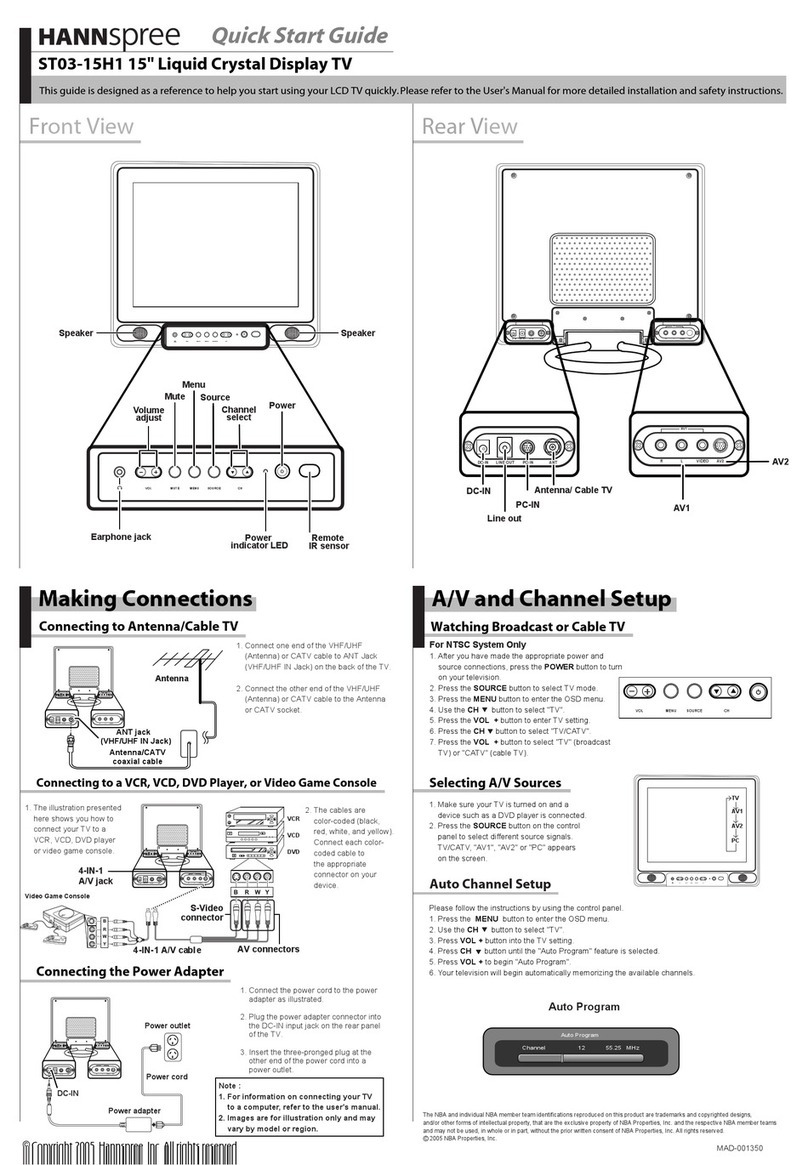 HANNspree ST03-15H1 User manual