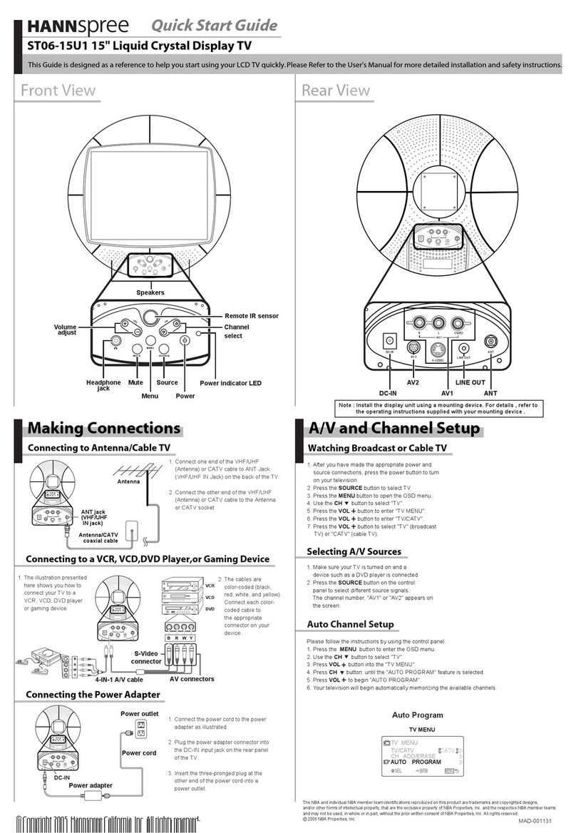 HANNspree ST06-15U1 User manual