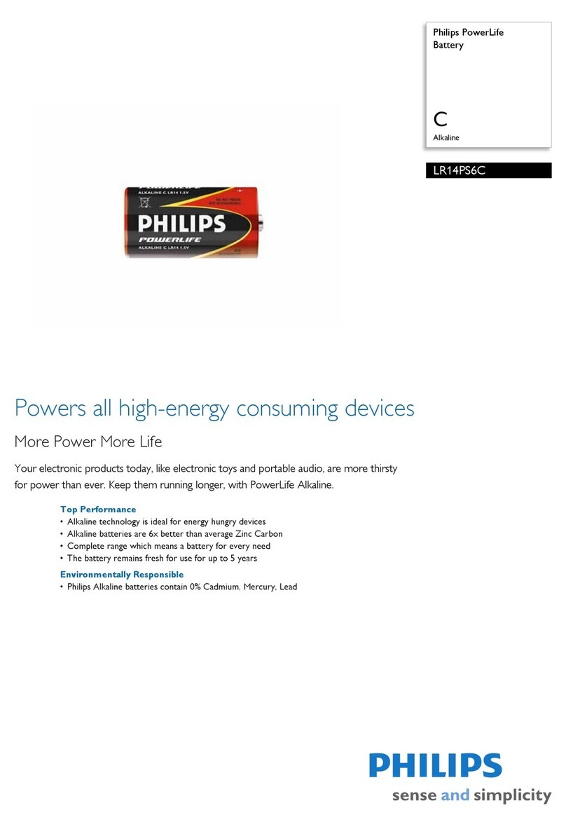 Philips PowerLife LR14PS6C User manual