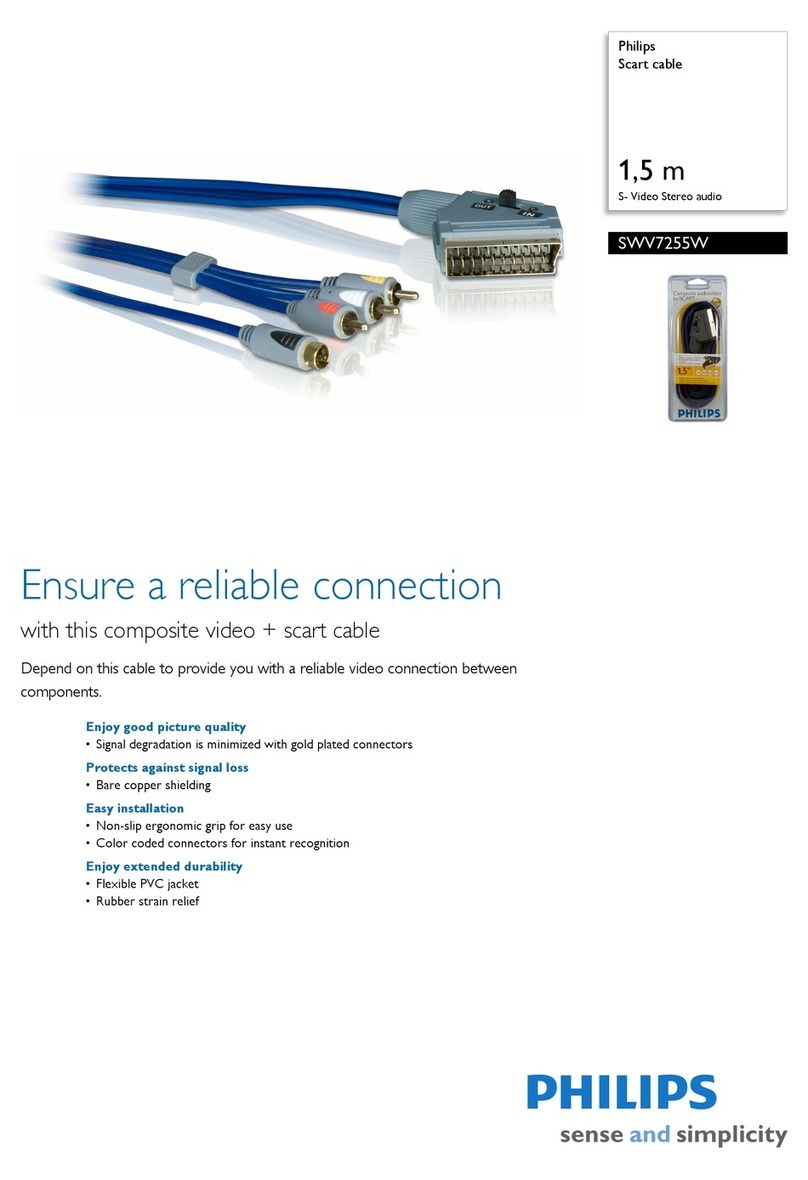 Philips SWV7255W Specifications