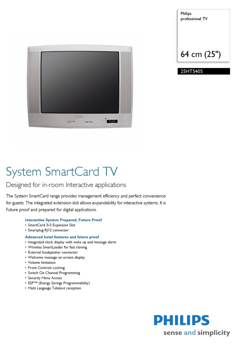 Philips 25HT5405 User manual