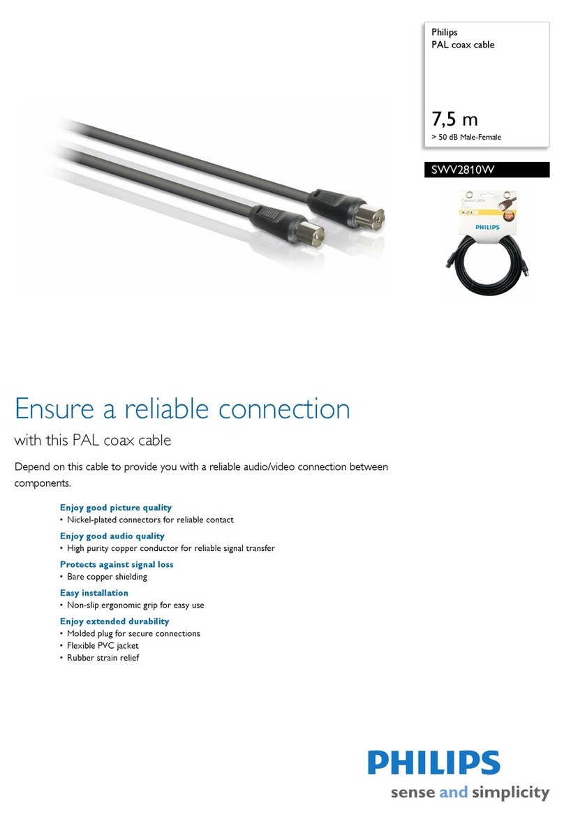 Philips SWV2810W User manual