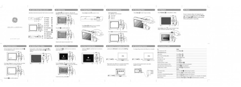 GE CRE11 User manual