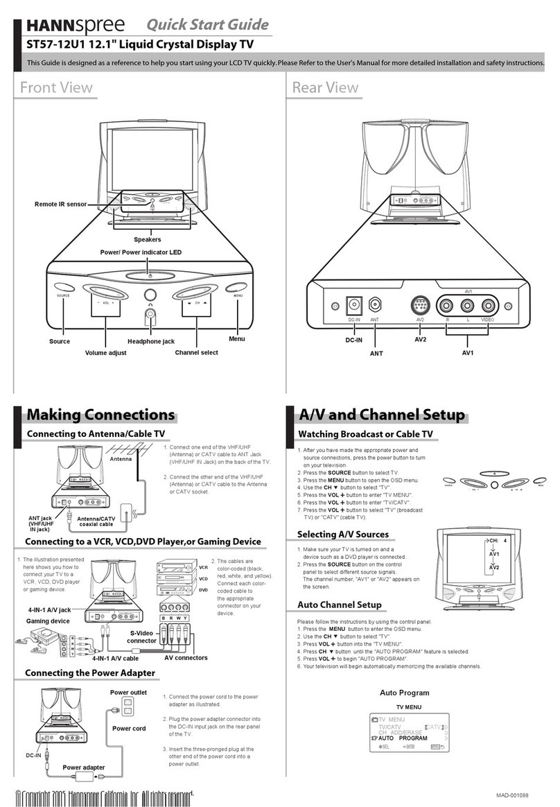 HANNspree ST57-12U1 User manual