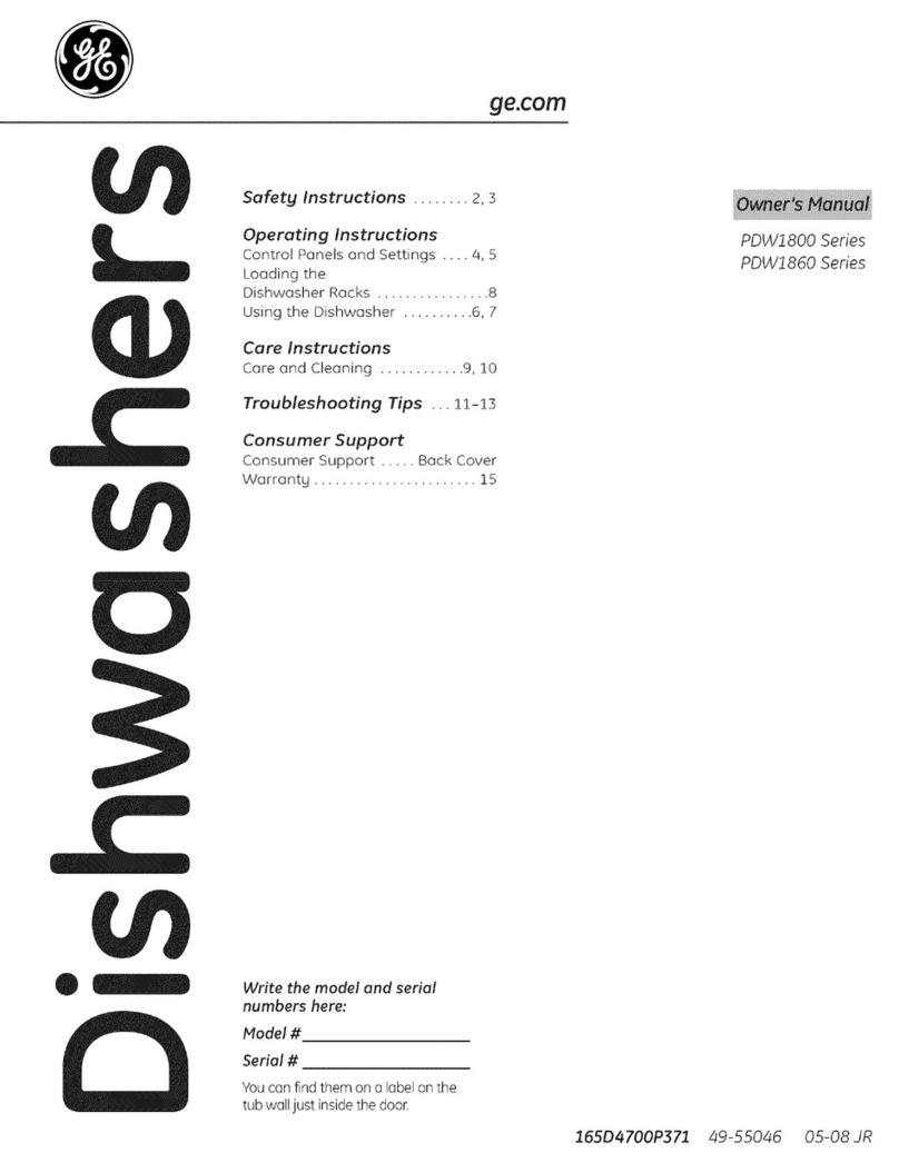 GE PDW1800 Series User manual