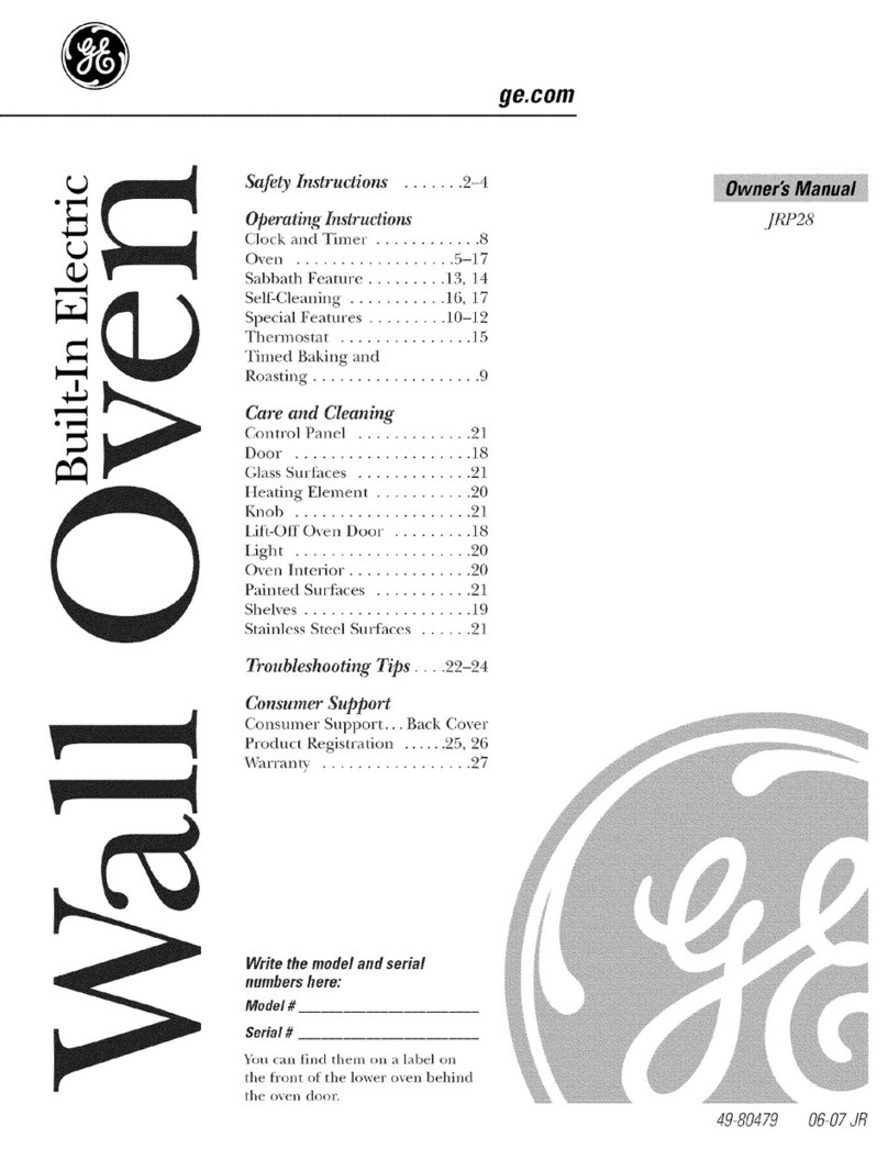 GE JRP 28 User manual