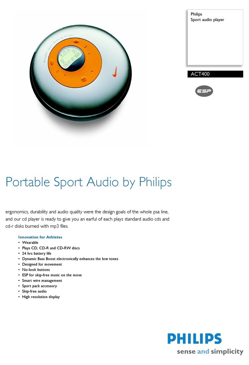 Philips ACT400 Specifications