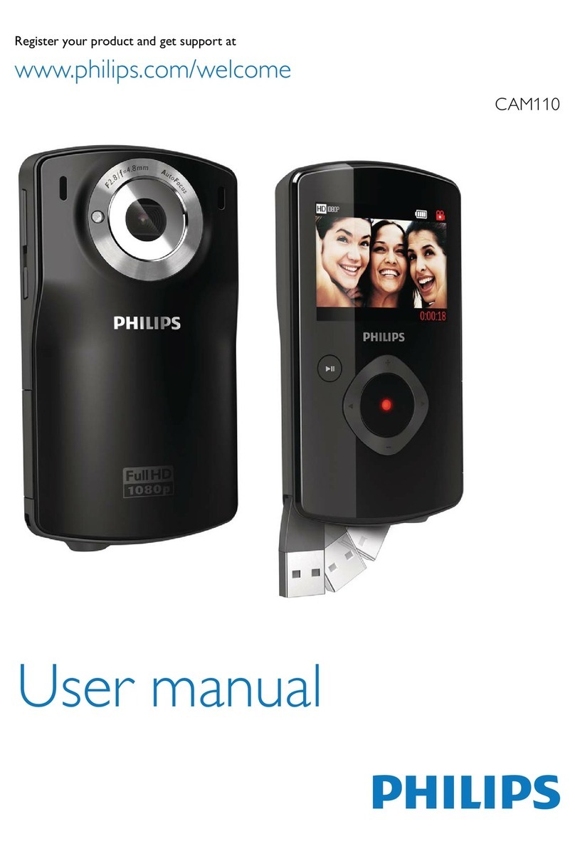 Philips CAM110 User manual Philips CAM110 User manual