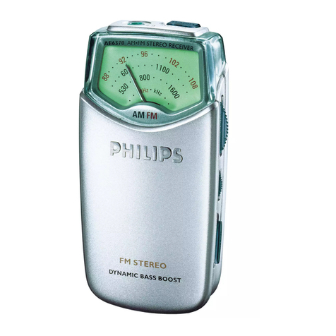 Philips AE6370 User manual