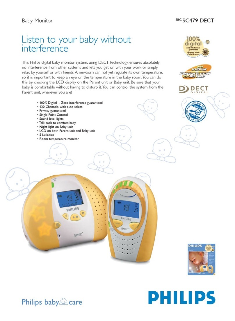 Philips SBC SC479 DECT Manual