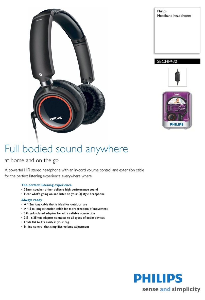 Philips SBCHP430 Specifications