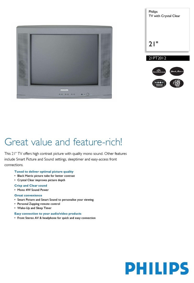 Philips 21PT2012 User manual