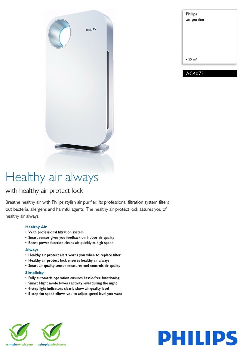 Philips AC4072 Specifications
