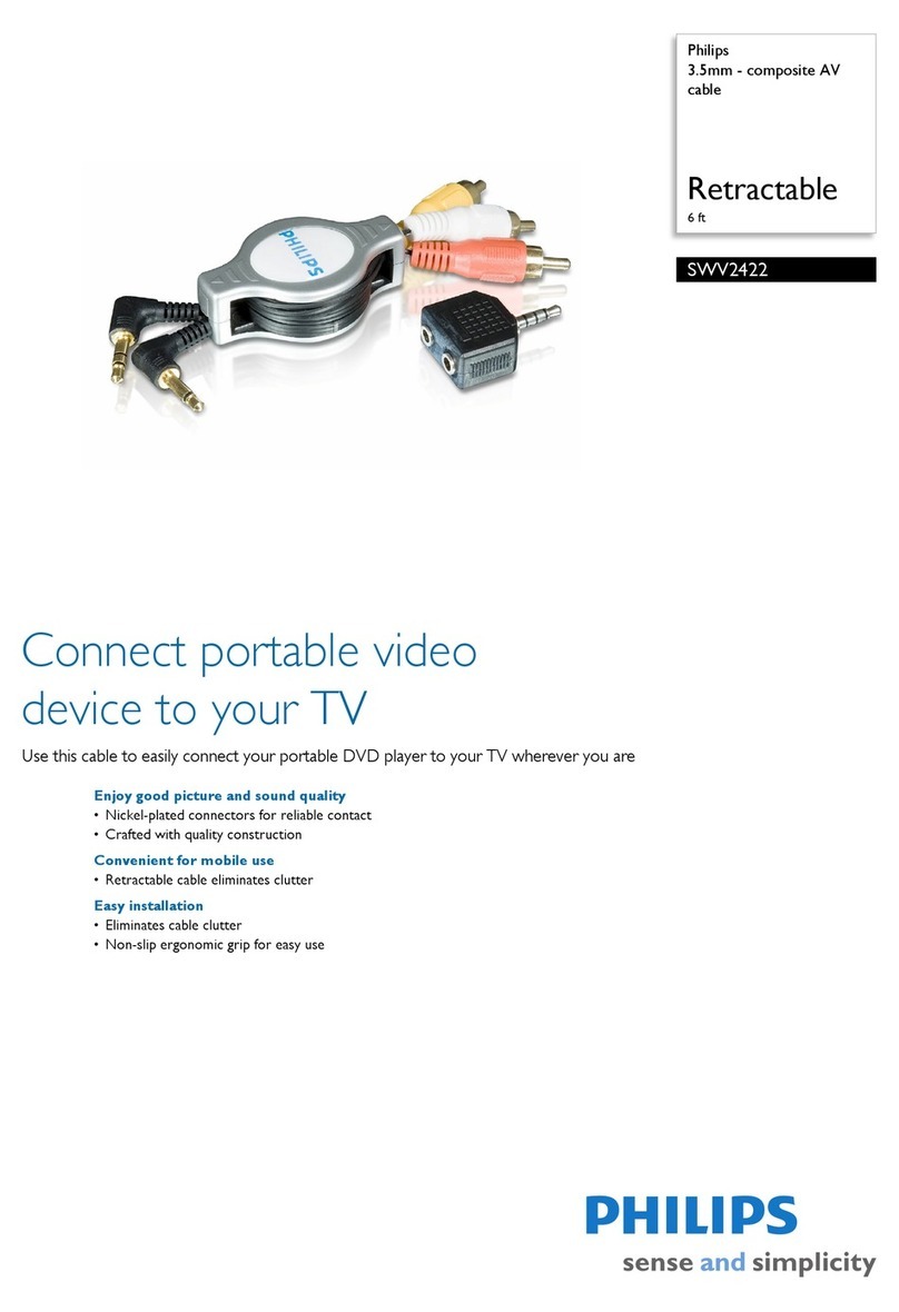 Philips SWV2422 User manual