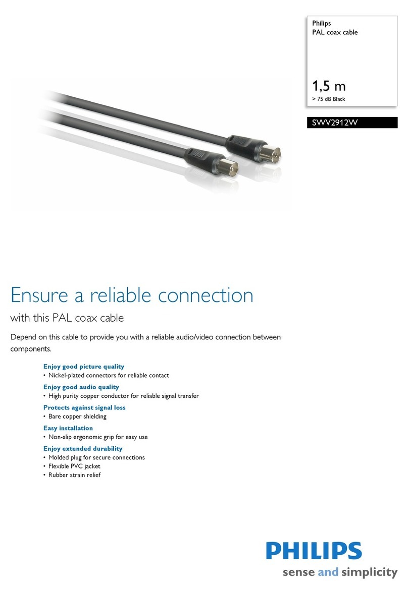 Philips SWV2912W User manual