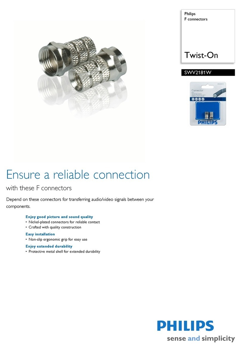 Philips SWV2181W User manual