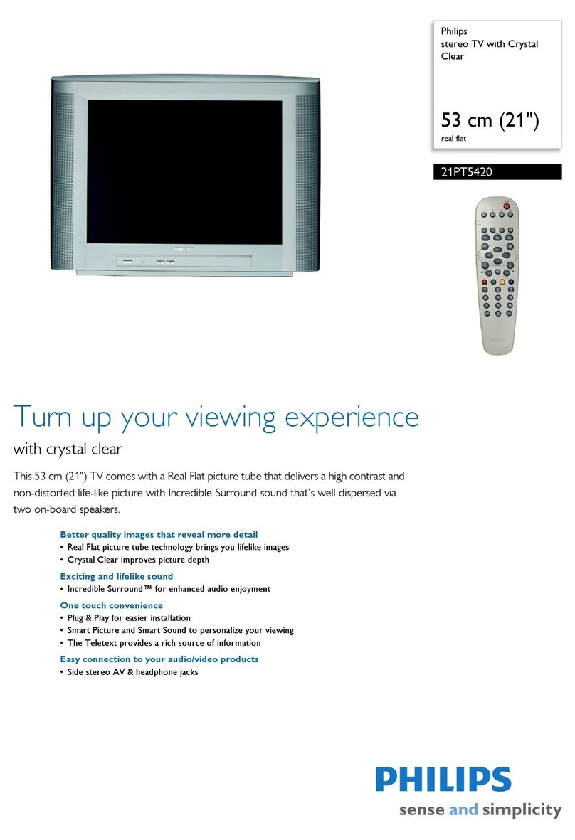 Philips 21PT5420 User manual Philips 21PT5420 User manual