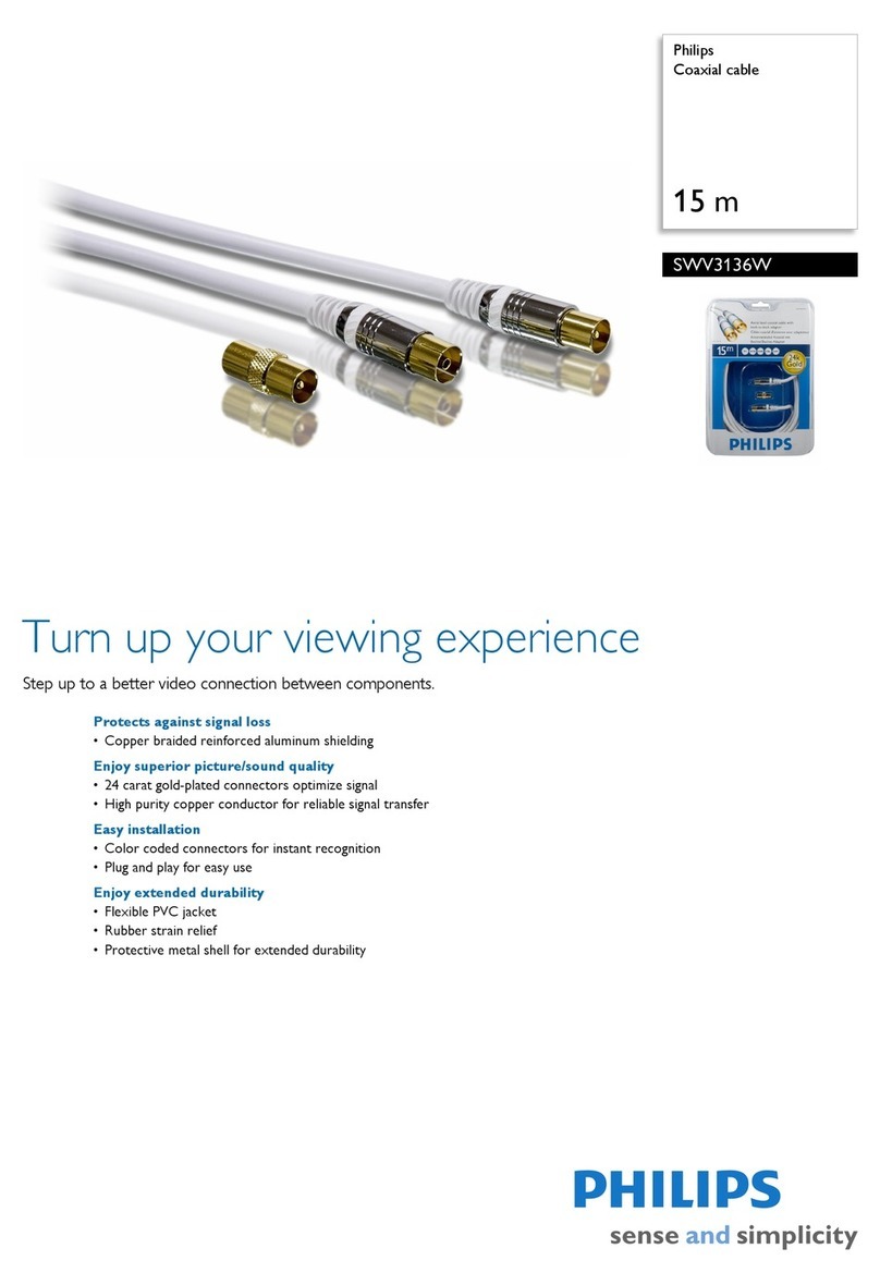 Philips SWV3136W User manual Philips SWV3136W User manual