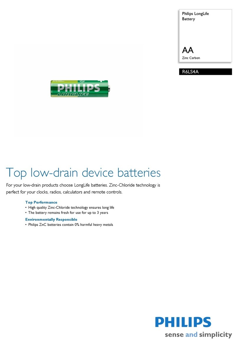 Philips LongLife R6LS4A Specifications