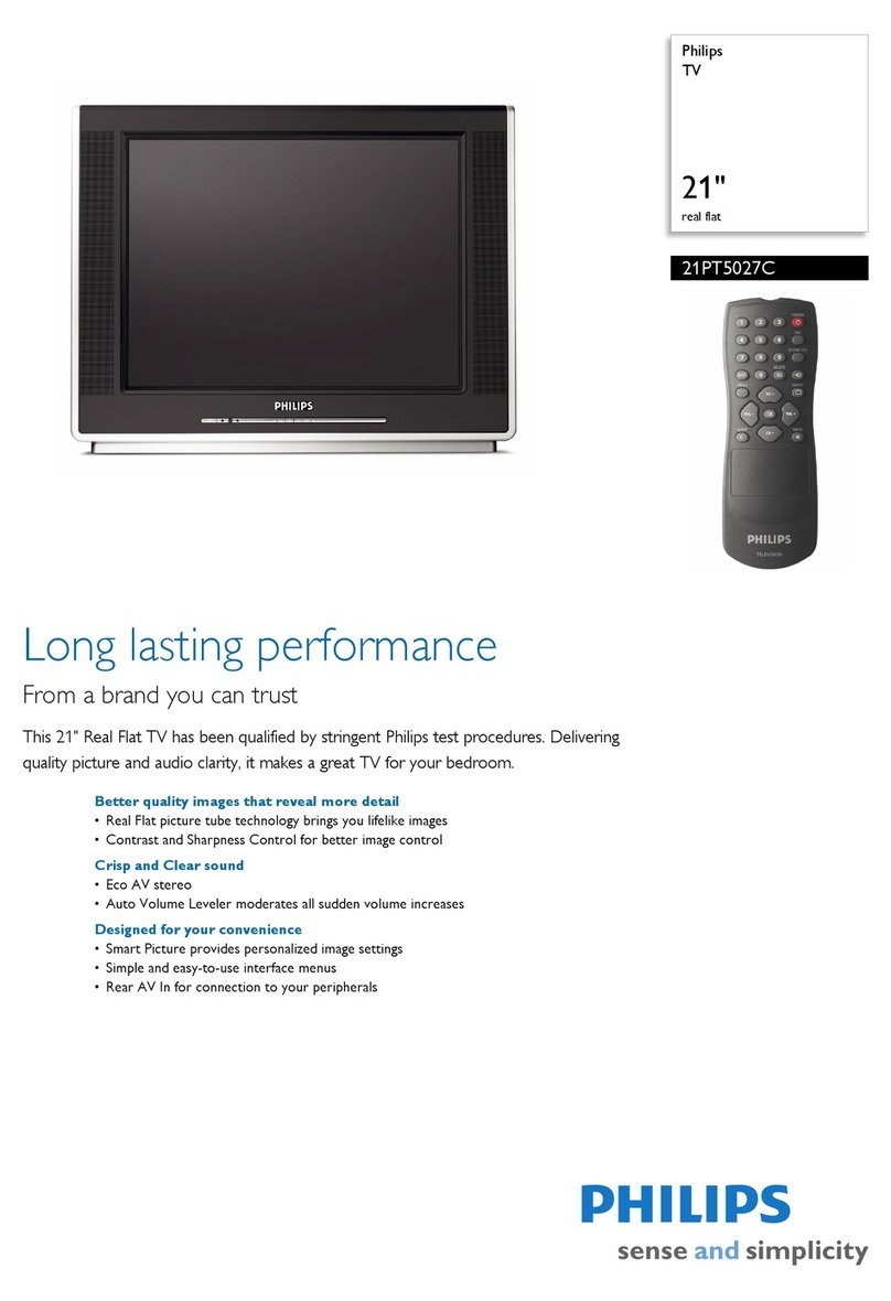 Philips 21PT5027C User manual Philips 21PT5027C User manual