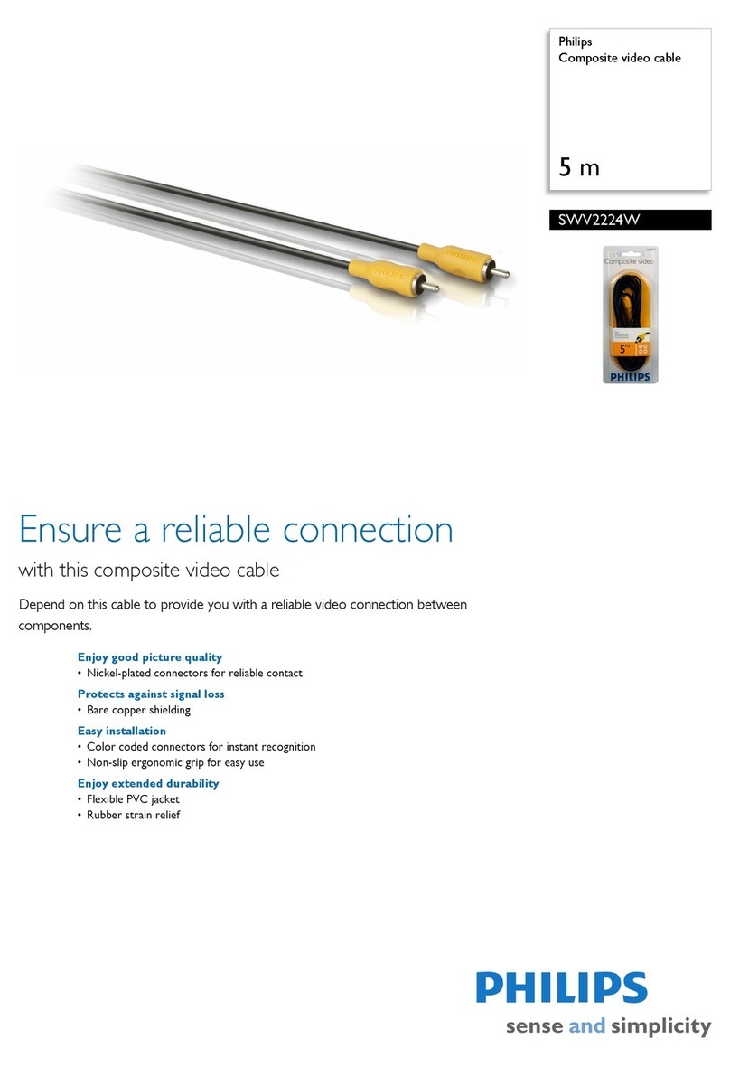 Philips SWV2224W User manual