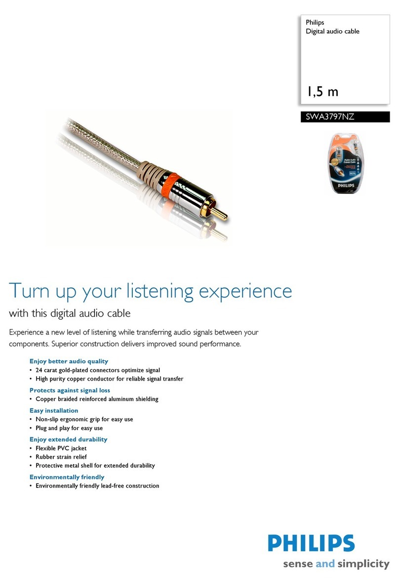 Philips SWA3797NZ User manual