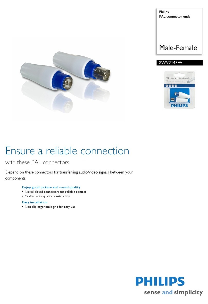 Philips SWV2143W User manual Philips SWV2143W User manual