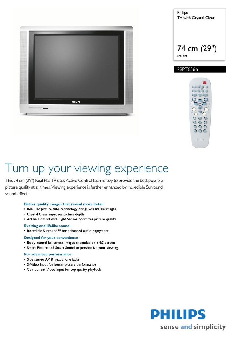 Philips 29PT6566 User manual