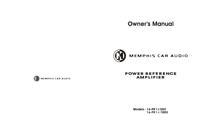 Memphis 16-PR1x500 owner's manual