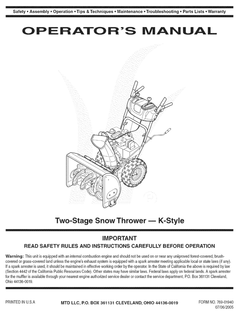 MTD K Style User manual MTD K Style User manual