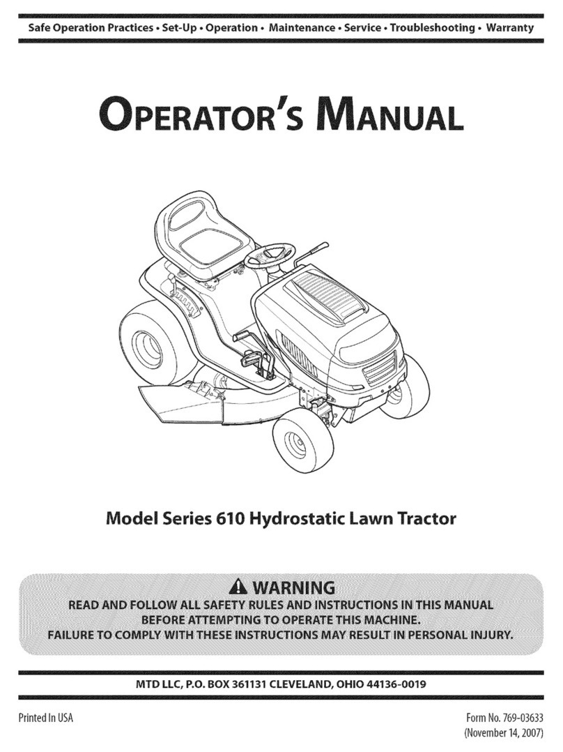 MTD Series 610 User manual