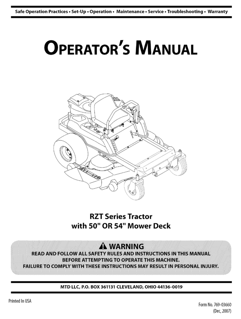 MTD RZT Series Operator's manual